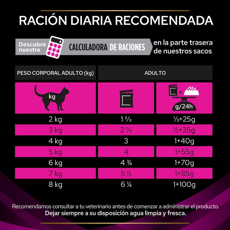 Pro Plan Veterinary Diets Feline UR Salmón  x 85 g, , large image number null
